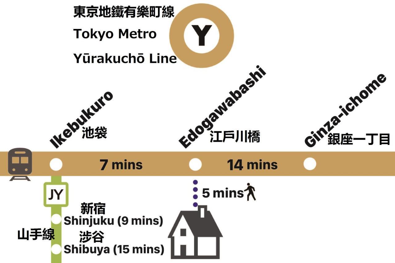Shinjuku Area Industria Wind Apartment Walk 6Min To Station Τόκιο Εξωτερικό φωτογραφία